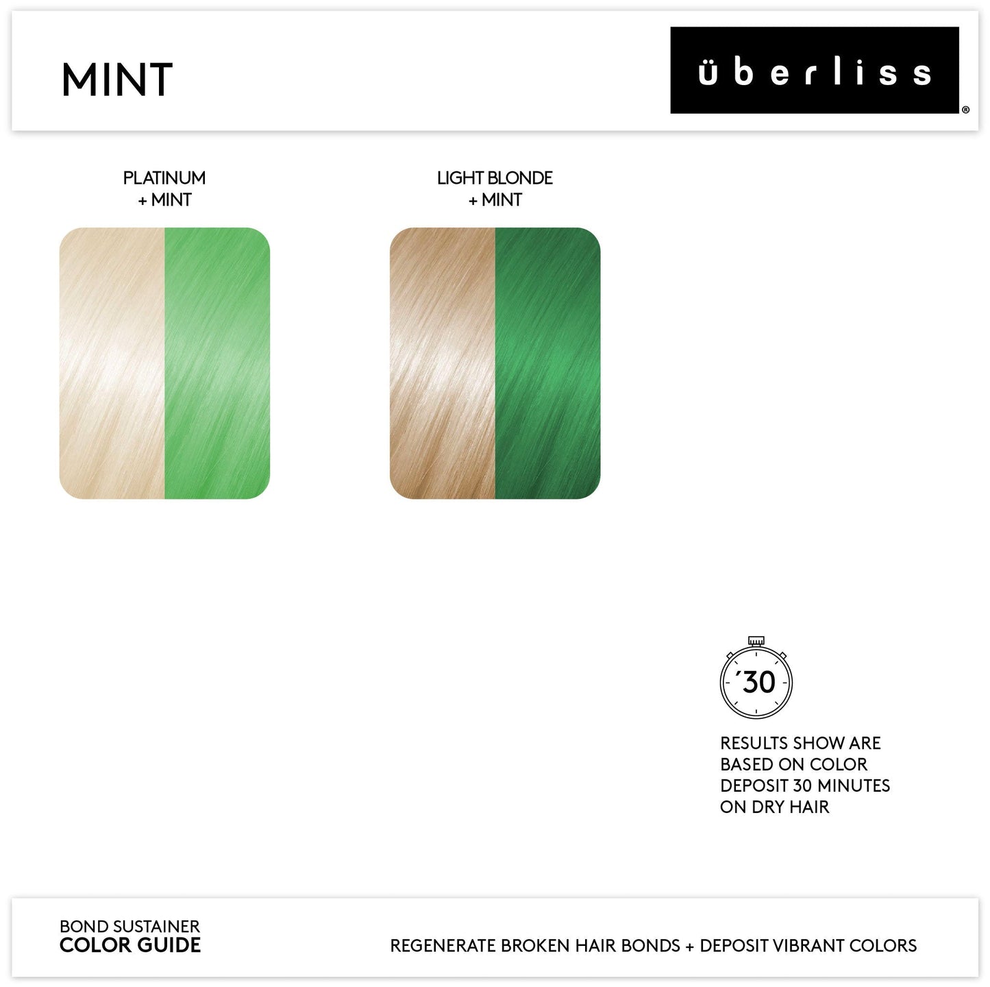 Uberliss Bond Sustainer Mint