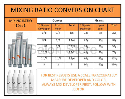 Compagnia Del Colore 5.3 Light Golden Brown