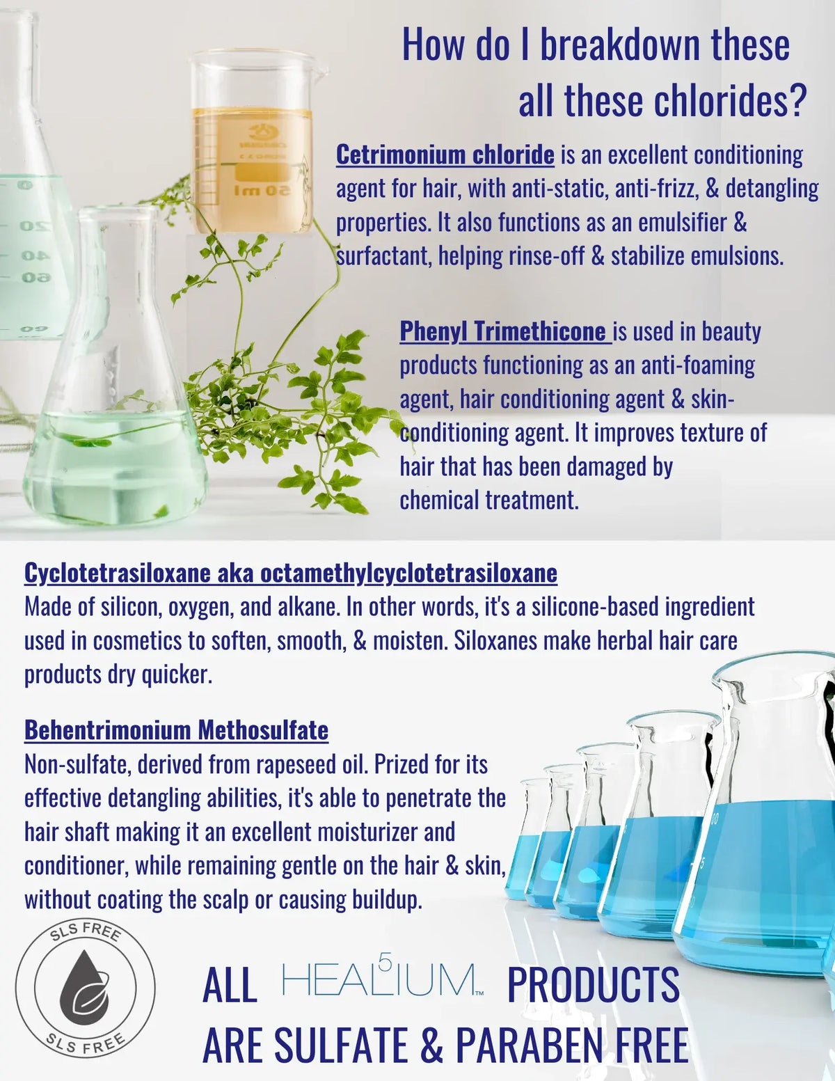 Balance Clarifying Shampoo - Salon Quality Professional Beauty Products Company