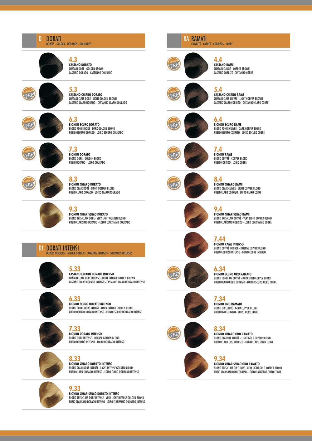 Compagnia Del Colore 7.33 Intense Golden Blond - Salon Quality Professional Beauty Products Company