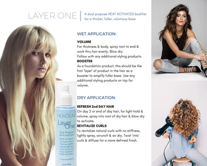 Layer One Bodifier - Salon Quality Professional Beauty Products Company
